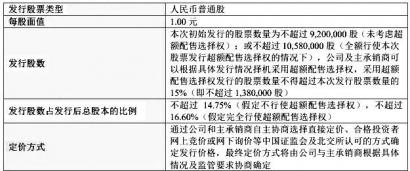 成电光信过会北交所