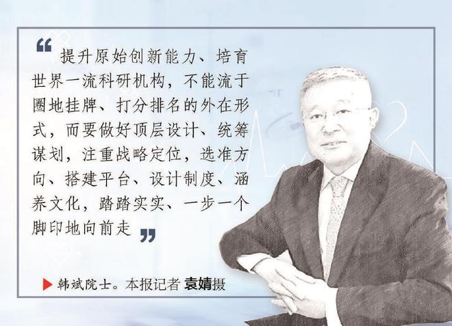 十年磨一剑，迈向科技强国 韩斌：建设一流科研机构，筑牢创新根基和底座 韩斌(科学家)