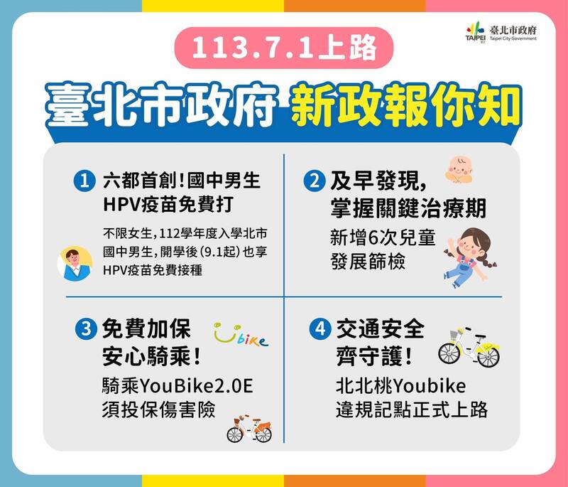 台北市7月4大新政上路！ 1张图掌握所有政策 自由时报电子报