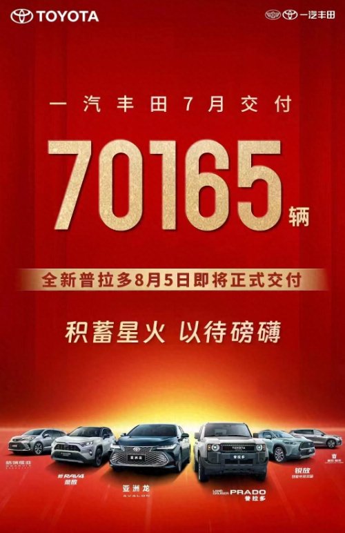 7月份交付量破7万，一汽丰田重回正轨了？