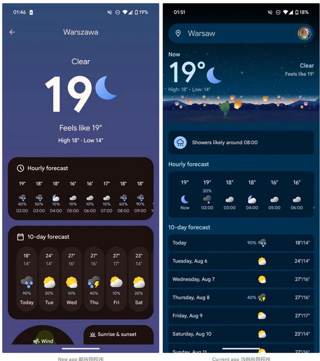 谷歌酝酿全新安卓天气应用：简洁设计，随 Pixel 9 系列手机亮相